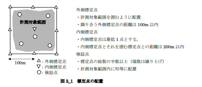 スクリーンショット 2024-12-16 17.36.23.png